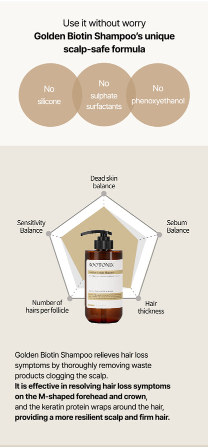 Golden Biotin Shampoo for Thin Hair Root Volume – 500ml Mayson Essentials Pte Ltd