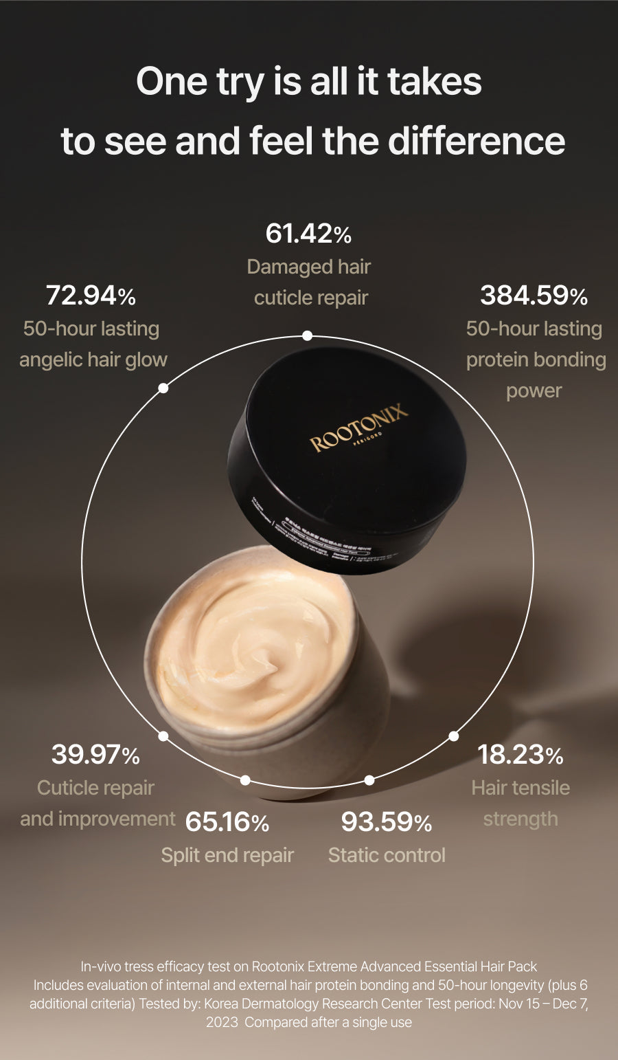 ROOBLISS Core Essence Hair Pack – Extreme Advanced Essential (250g) Mayson Essentials Pte Ltd