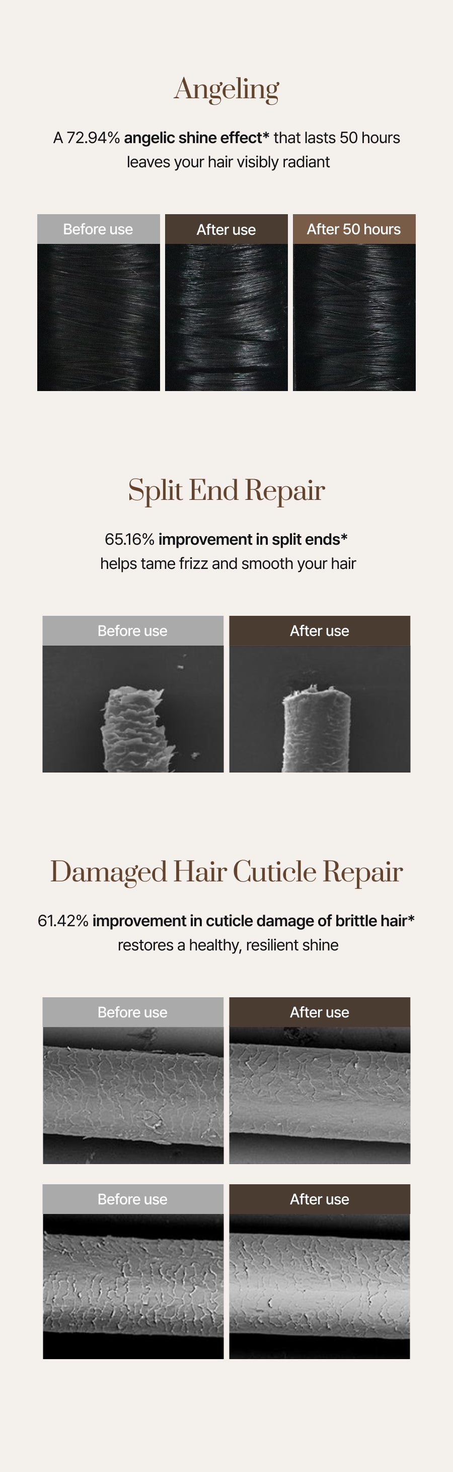 ROOBLISS Core Essence Hair Pack – Extreme Advanced Essential (250g) Mayson Essentials Pte Ltd